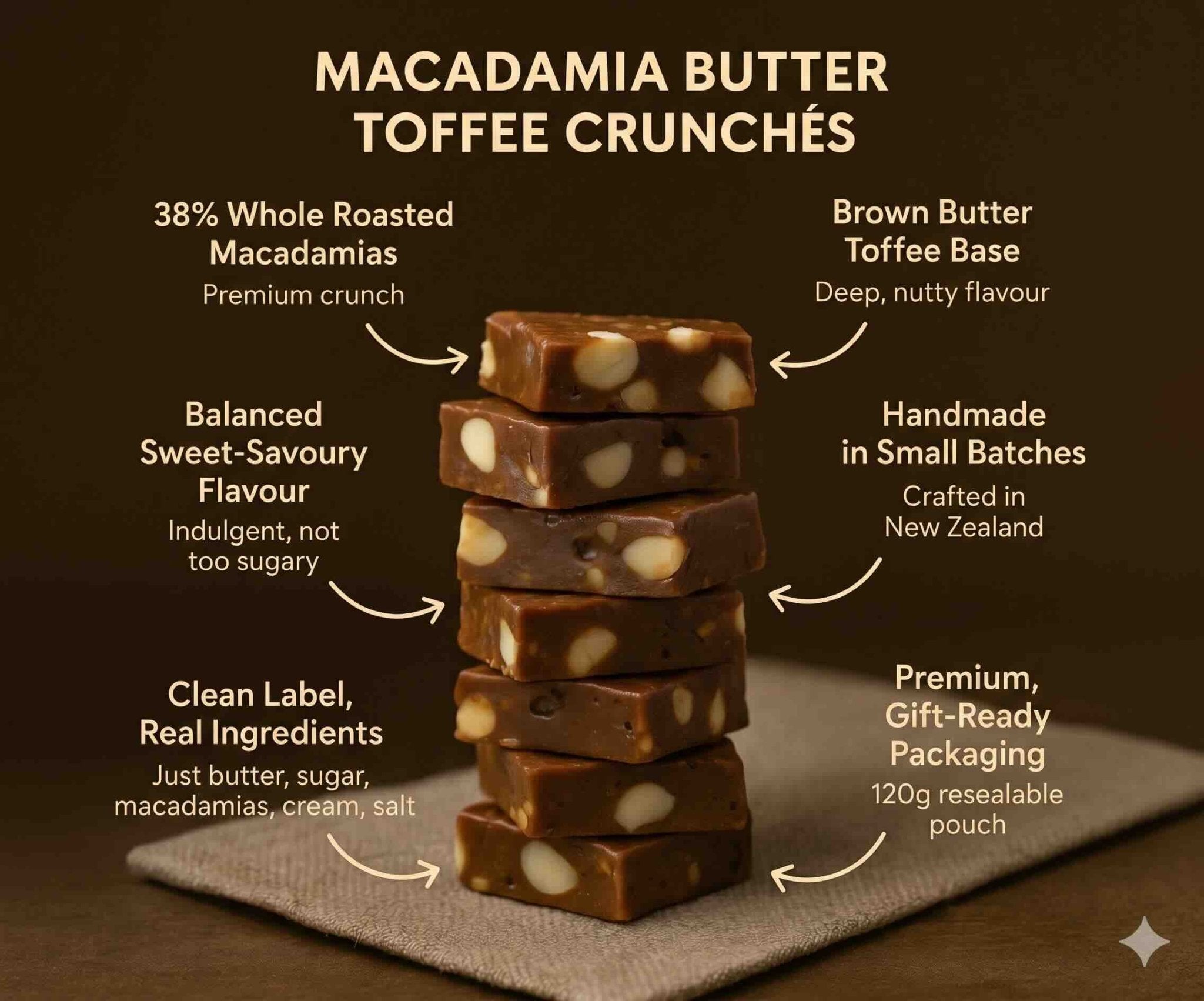 Lowrey Macadamia Butter Toffee Crunche made in New Zealand with roasted macadamias
